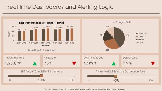 Balance Scale Info Graphics For Production Efficiency Monitoring PPT Graphics VM