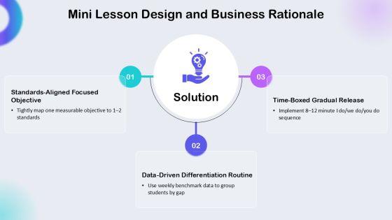 Balanced Literacy Lesson Plan Template PPT Information VM