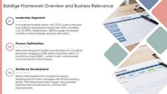 Baldrige Framework For Performance Excellence PPT Mockup VM