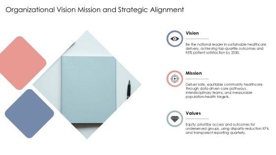 Baldrige Framework For Performance Excellence PPT Mockup VM