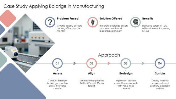 Baldrige Framework For Performance Excellence PPT Mockup VM