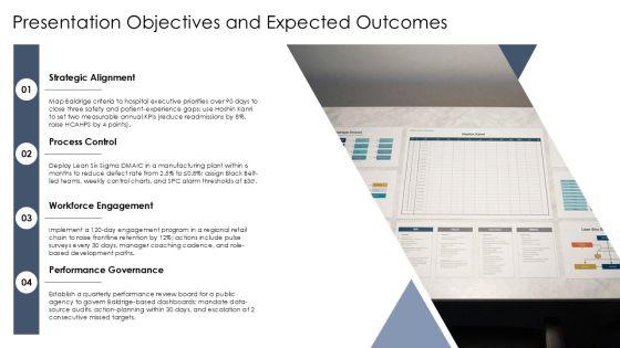 Baldrige Performance Excellence Framework PPT Slides VM