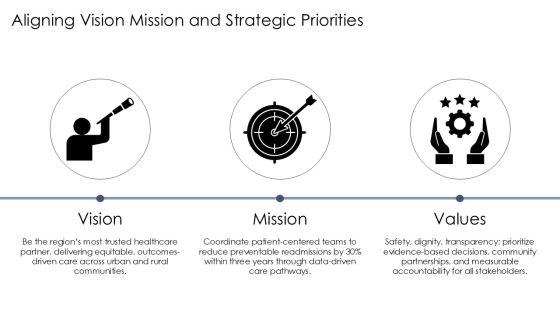 Baldrige Performance Excellence Framework PPT Slides VM