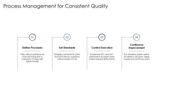 Baldrige Performance Excellence Framework PPT Slides VM