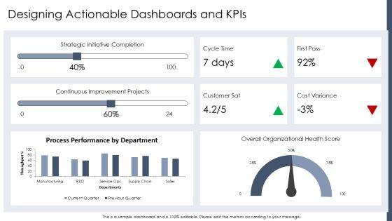 Baldrige Performance Excellence Framework PPT Slides VM