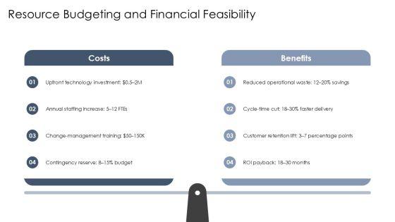 Baldrige Performance Excellence Framework PPT Slides VM