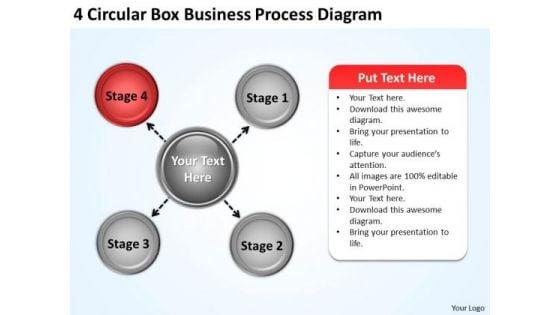 basic_marketing_concepts_circular_box_business_process_diagram_strategy_development_1.jpg
