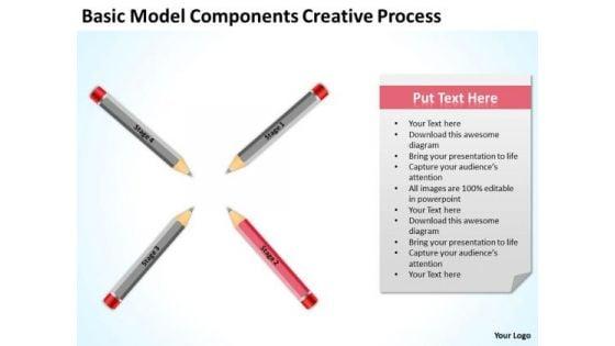 basic_model_components_creative_process_successful_business_plan_powerpoint_slides_1.jpg