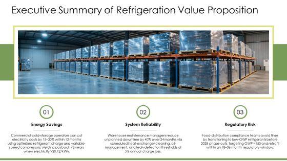 Basic Refrigeration Cycle PPT Sample VM