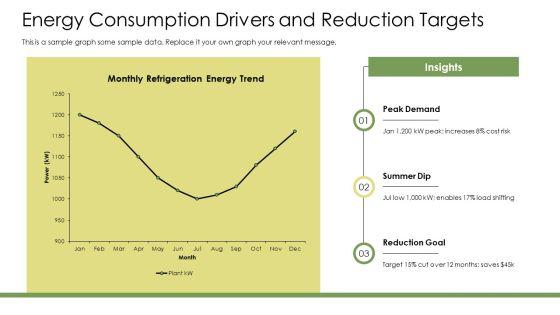 Basic Refrigeration Cycle PPT Sample VM