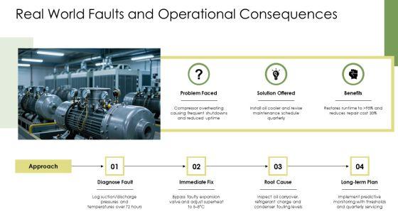 Basic Refrigeration Cycle PPT Sample VM