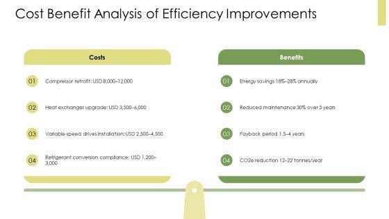 Basic Refrigeration Cycle PPT Sample VM