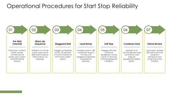 Basic Refrigeration Cycle PPT Sample VM