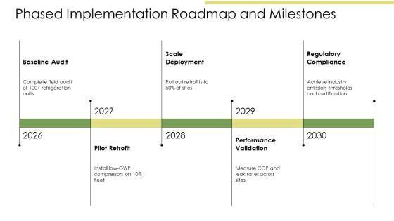 Basic Refrigeration Cycle PPT Sample VM