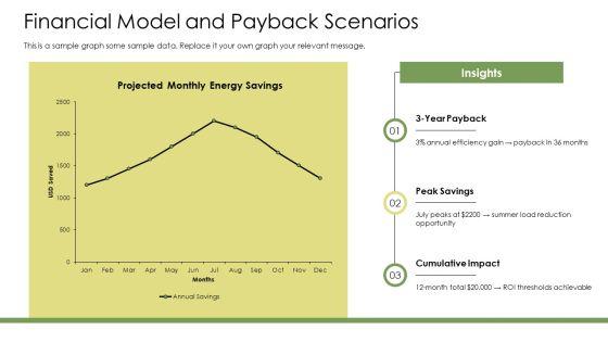 Basic Refrigeration Cycle PPT Sample VM