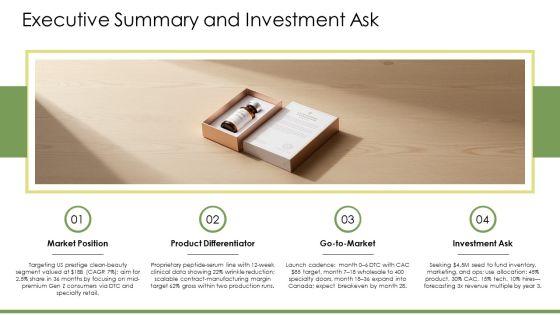 product