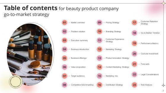 product