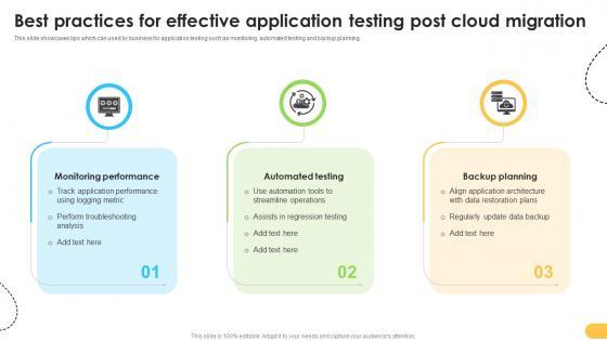 Best Practices For Effective Application Testing Data Migration From On Premises Best Practices For Effective Application Testing Data Migration From On Premises