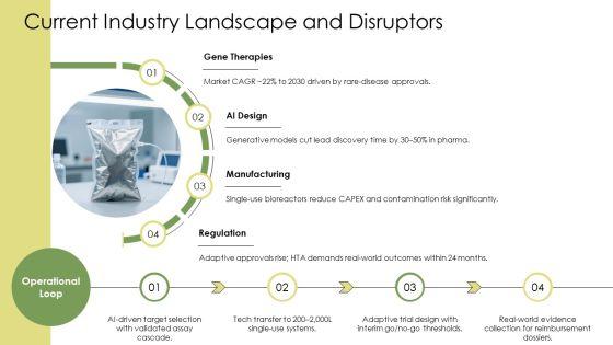 Biotechnology PPT PowerPoint VM