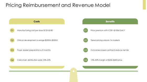 Biotechnology PPT PowerPoint VM