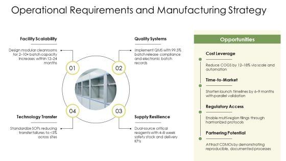 Biotechnology PPT PowerPoint VM