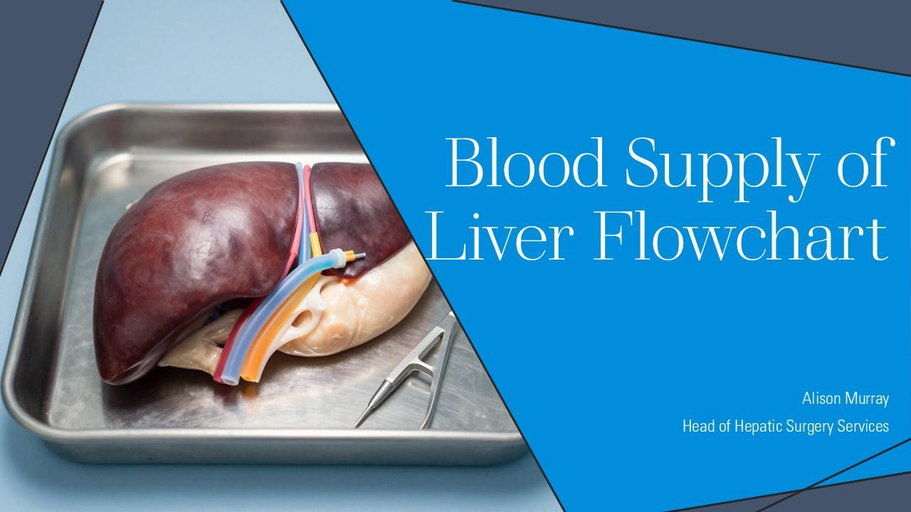 Blood Supply Of Liver Flowchart PPT Presentation VM
