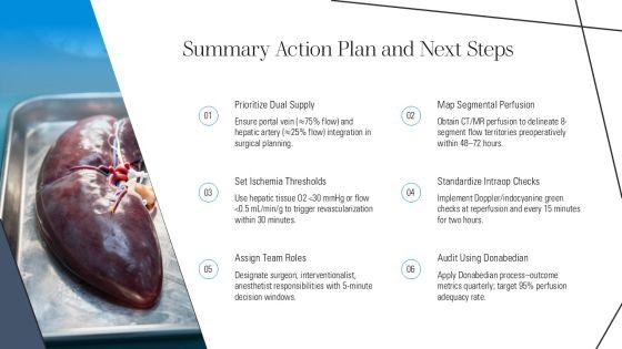 Blood Supply Of Liver Flowchart PPT Presentation VM