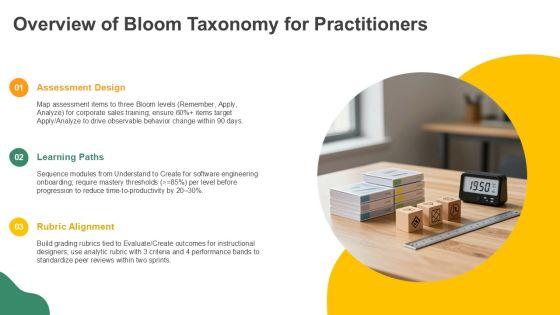 Bloom Taxonomy PPT PPT Guidelines VM