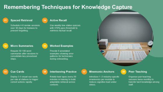 Bloom Taxonomy PPT PPT Guidelines VM