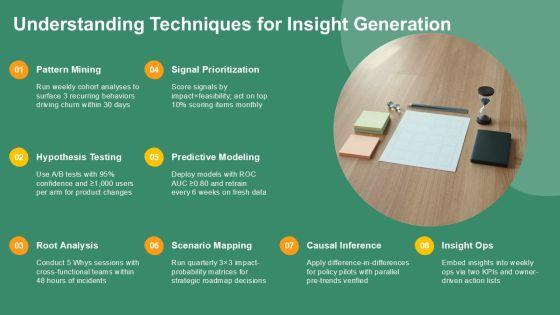Bloom Taxonomy PPT PPT Guidelines VM