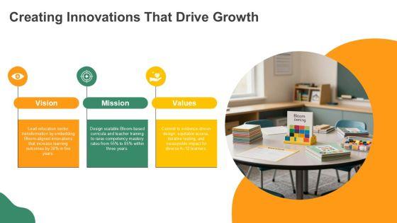 Bloom Taxonomy PPT PPT Guidelines VM