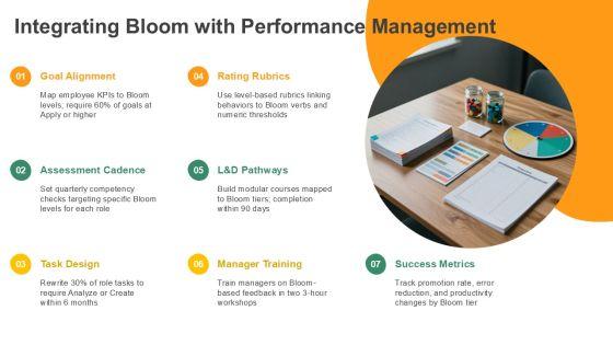 Bloom Taxonomy PPT PPT Guidelines VM