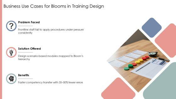Blooms Taxonomy PPT PPT Graphics VM