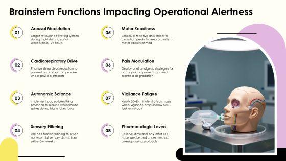 Brain Anatomy And Physiology PPT Presentation PPT Summary VM