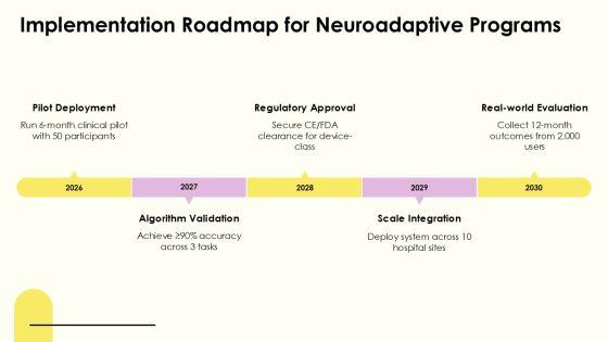 Brain Anatomy And Physiology PPT Presentation PPT Summary VM