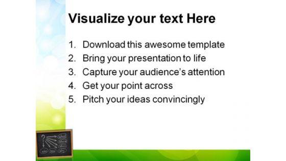 brainstorming_mind_map_business_powerpoint_templates_and_powerpoint_backgrounds_0911_print.jpg
