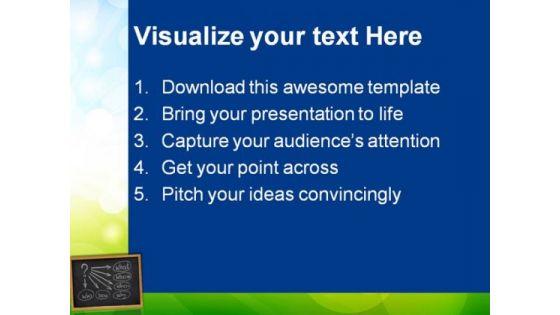 brainstorming_mind_map_business_powerpoint_themes_and_powerpoint_slides_0911_text.jpg