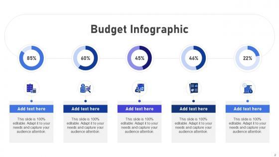 Budget Infographic Bundle Powerpoint Ppt Templates And Slides
