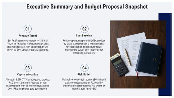 Budget Proposal For Budget Planning PPT Template VM