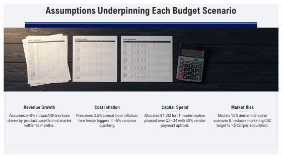Budget Proposal For Budget Planning PPT Template VM