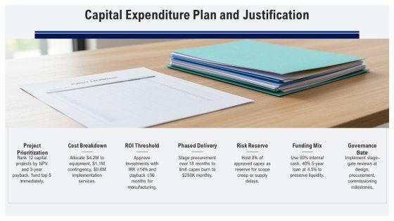 Budget Proposal For Budget Planning PPT Template VM