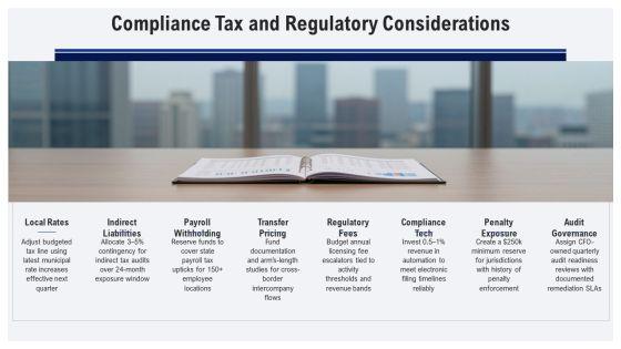 Budget Proposal For Budget Planning PPT Template VM