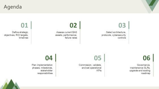 Building Automation System PPT PPT Guidelines VM