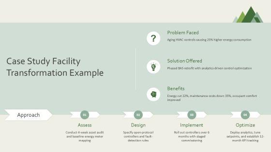 Building Automation System PPT PPT Guidelines VM