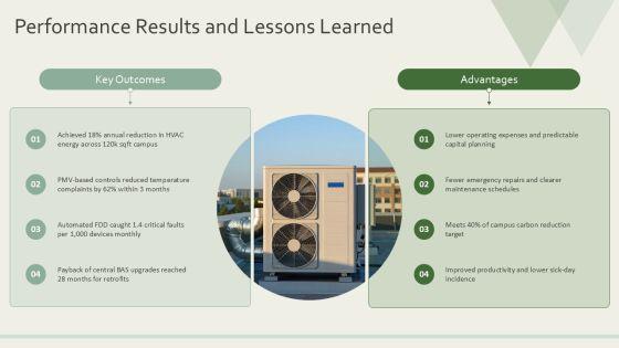 Building Automation System PPT PPT Guidelines VM