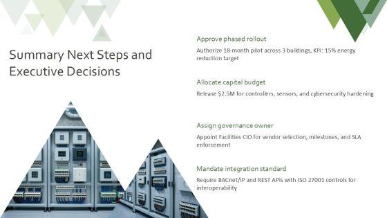 Building Automation System PPT PPT Guidelines VM