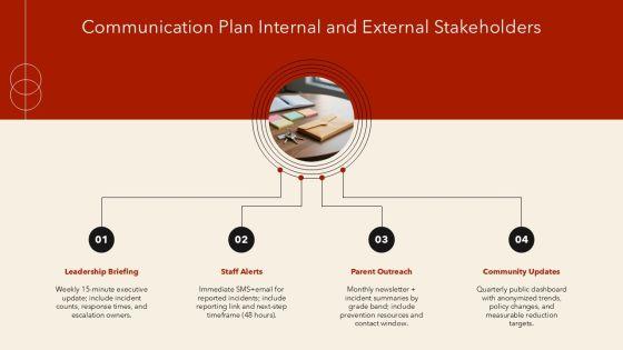 Bullying Infographic PPT Designs VM