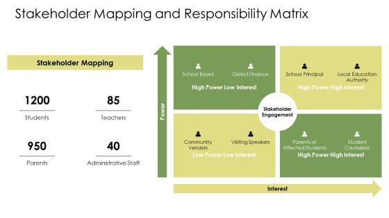 Bullying PPT Graphics VM