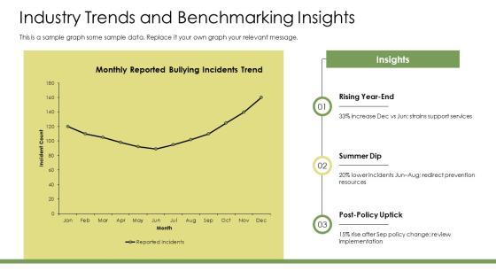 Bullying PPT Graphics VM