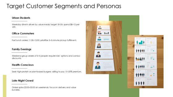 Burger Restaurant Marketing Plan PPT Graphics VM